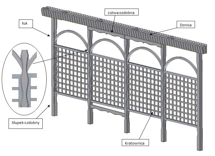 pergola modułowa przykład pergoli modułowej